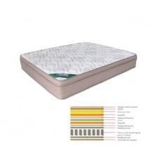 Στρώμα 160x200/31cm memory foam and latex c10215