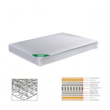 Στρώμα 160x200/19cm bonnell spring διπλής όψης c10521