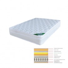 Στρώμα 160x200/28cm memory foam c11201