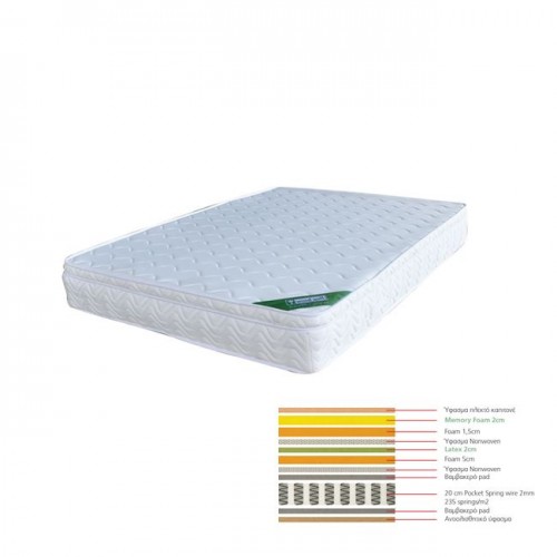 Στρώμα 160x200/31cm memory foam latex c11203