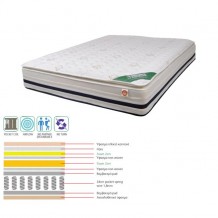 Στρώμα μονής όψης pocket spring with foam 160x200 c17721