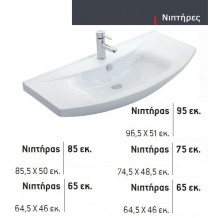Νιπτήρας Μ87 Νιπτήρας Μ87