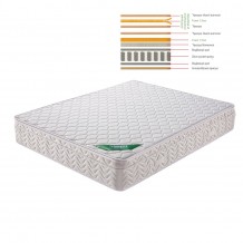 ΣΤΡΩΜΑ Ανώστρωμα Αφαιρούμενο Memory Foam Pocket Spring c345640 ΣΤΡΩΜΑ Ανώστρωμα Αφαιρούμενο Memory Foam Pocket Spring c345640