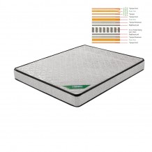 ΣΤΡΩΜΑ Ανώστρωμα Αφαιρούμενο Pocket Spring Διπλής Όψης c345641