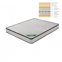 ΣΤΡΩΜΑ Ανώστρωμα Αφαιρούμενο Pocket Spring Διπλής Όψης c345642