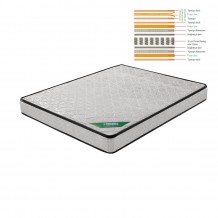 ΣΤΡΩΜΑ Ανώστρωμα Αφαιρούμενο Pocket Spring Διπλής Όψης c345643