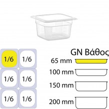 Δοχείο Τροφίμων PP Διάφανο χωρίς καπάκι GN1 6 162 x 176mm ύψος 65mm c417755 Δοχείο Τροφίμων PP Διάφανο χωρίς καπάκι GN1 6 162 x 176mm ύψος 65mm c417755
