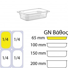 Δοχείο Τροφίμων PC χωρίς καπάκι GN1 4 162 x 265mm ύψος 65mm c417780 Δοχείο Τροφίμων PC χωρίς καπάκι GN1 4 162 x 265mm ύψος 65mm c417780
