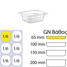 Δοχείο Τροφίμων PC χωρίς καπάκι GN1 6 162 x 176mm ύψος 65mm c417782