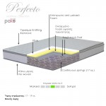 Στρώμα Perfecto pakoworld Continuous springs μονής όψης ανώστρωμα 18 20cm 160x200εκ c422800