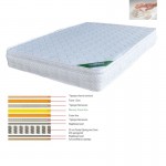 ΣΤΡΩΜΑ Memory Foam με Pocket Spring 44 Kg Μονής Όψης c467885