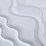 ΣΤΡΩΜΑ Pocket Spring 5-Zone Gel Memory Foam Latex Διπλής Όψης και Αίσθησης Roll Pack c472868