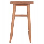 ΣΚΑΜΠΟ ΜΠΑΡ BOLMAR HM18108 ΞΥΛΟ ΤΕΑΚ ΣΕ ΦΥΣΙΚΟ 40 5x44x74Υεκ c497293