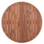 ΕΠΙΦΑΝΕΙΑ ΤΡΑΠΕΖΙΟΥ ΣΤΡΟΓΓΥΛΗ HM18133 ΞΥΛΟ TEAK--ΦΥΣΙΚΟ Φ70x4 πάχος εκ c497358