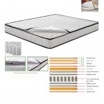 ΣΤΡΩΜΑ Διαλογής Ανώστρωμα Αφαιρούμενο Pocket Spring Διπλής Όψης c497790