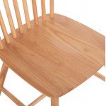 ΣΕΤ ΤΡΑΠΕΖΑΡΙΑΣ 5ΤΜΧ LUCIEN HM21183 MDF TOP ΞΥΛΟ ΟΞΙΑΣ ΣΕ ΦΥΣΙΚΟ ΧΡΩΜΑ c500666