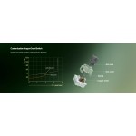 Gaming πληκτρολόγιο - Redragon K681AGG-RGB-PRO c500696