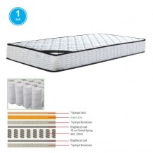 Pocket Spring ΣΤΡΩΜΑ Μονής Όψης 1 c530550
