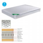 Bonnell Spring Διπλής Όψης ΣΤΡΩΜΑ 1 c530584