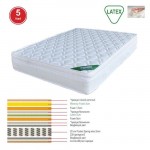 Memory Foam ΣΤΡΩΜΑ με Latex Pocket Spring 44 8kg Μονής Όψης 5 c530593