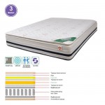 Pocket Spring ΣΤΡΩΜΑ Foam με Ανώστρωμα Foam Μονής Όψης 3 c530821