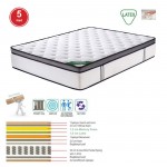 Mini Pocket Spring Memory Foam ΣΤΡΩΜΑ Latex Μονής Όψης Roll Pack 5 c531064