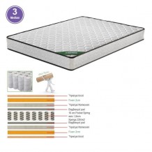 Pocket Spring ΣΤΡΩΜΑ Διπλής Όψης Roll Pack 3 c531193