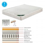 Bonnell Spring Roll Pack ΣΤΡΩΜΑ Διπλής Όψης 1 c531194