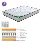 Pocket Spring ΣΤΡΩΜΑ Διπλής Όψης 3 c531203