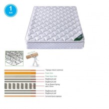 Bonnell Spring με Ανώστρωμα Foam Roll Pack ΣΤΡΩΜΑ Μονής Όψης 1 c531340