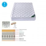 Bonnell Spring με Ανώστρωμα Foam Roll Pack ΣΤΡΩΜΑ Μονής Όψης 1 c531341