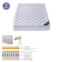 Pocket Spring Roll Pack με Ανώστρωμα Memory Foam Roll Pack ΣΤΡΩΜΑ Μονής Όψης 3 c531346