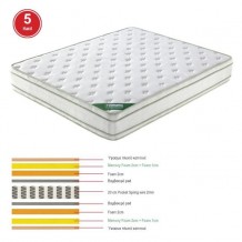 Pocket Spring Memory Foam ΣΤΡΩΜΑ Διπλής Όψης 5 c531597