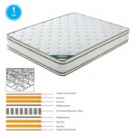 ΣΤΡΩΜΑ Prima Spring Foam Διπλής Όψης 150x200x28cm c531602