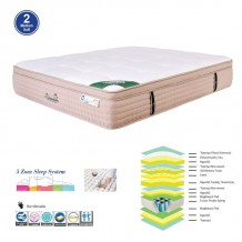 Pocket Spring 5Zone Gel Memory Foam Latex ΣΤΡΩΜΑ Μονής Όψης 2 c531872
