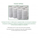 Ανώστρωμα Αφαιρούμενο Memory Foam Pocket Spring Μονής όψης ΣΤΡΩΜΑ 4 c531974