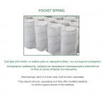 Ανώστρωμα Αφαιρούμενο ΣΤΡΩΜΑ Pocket Spring Διπλής Όψης 2 c531975
