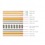 Ανώστρωμα Αφαιρούμενο ΣΤΡΩΜΑ Pocket Spring Διπλής Όψης 2 c531977