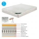 Bonnell Spring ΣΤΡΩΜΑ Διπλής Όψης Roll Pack 1 c532148