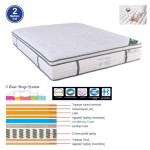 Pocket Spring ΣΤΡΩΜΑ 5 Zone Gel Memory Foam Latex Μονής Όψης 2 c532710