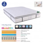 Pocket Spring ΣΤΡΩΜΑ 5 Zone Gel Memory Foam Latex Μονής Όψης 2 c532710