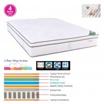 Pocket Spring 5Zone Gel Memory Foam Στρώμα Μονής Όψης 4 c532711