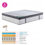 Pocket Spring 5Zone Gel Memory Foam Latex ΣΤΡΩΜΑ Roll Pack 4 c532819