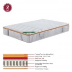 Pocket Spring Μονής Όψης ΣΤΡΩΜΑ Σκληρό 6 c532915