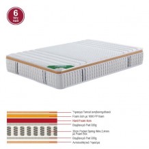Pocket Spring Μονής Όψης ΣΤΡΩΜΑ Σκληρό 6 c532982