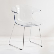 CHIARA LUX ΚΑΡΕΚΛΑ ΔΙΑΦΑΝΟ 61 2x53 3x80cm SET 2τμχ c541878