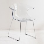 CHIARA LUX ΚΑΡΕΚΛΑ ΔΙΑΦΑΝΟ 61 2x53 3x80cm SET 2τμχ c541878