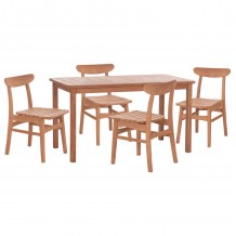 ΣΕΤ ΤΡΑΠΕΖΑΡΙΑΣ ΕΞ ΧΩΡΟΥ 5ΤΜΧ ROBBIE ΗΜ10926 ΞΥΛΟ TEAK ΣΕ ΦΥΣΙΚΟ c546495