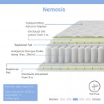 Κρεβάτι με στρώμα Mago-Nemesis pakoworld ύφασμα εκρου 160x200εκ c555730